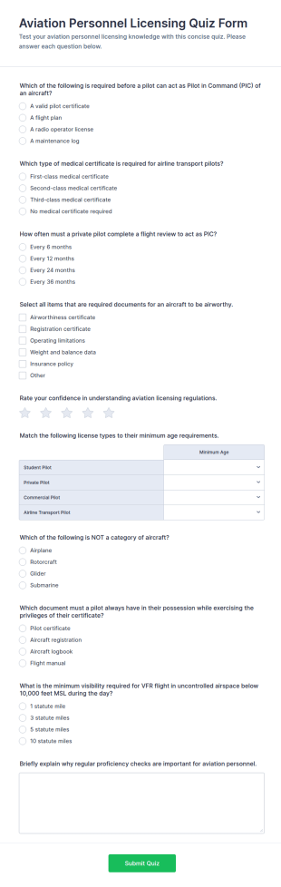 Aviation Personnel Licensing Quiz Form Template