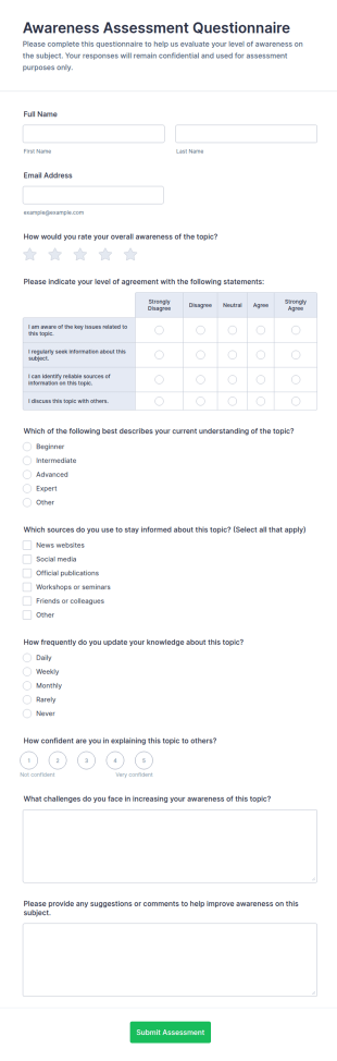 Awareness Assessment Questionnaire Form Template