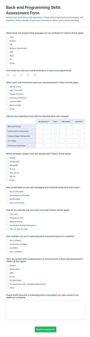 Back End Programming Skills Assessment Form Template