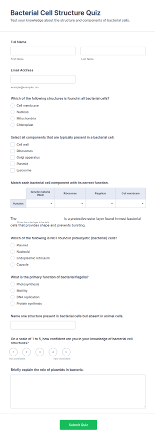 Bacterial Cell Structure Quiz Form Template