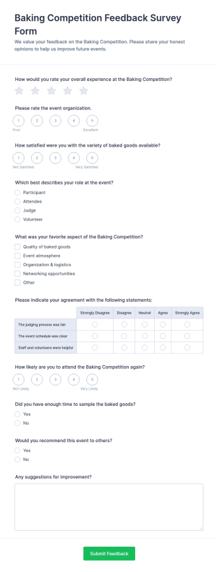 Baking Competition Feedback Form Template