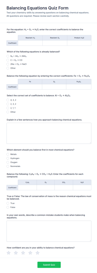 Balancing Equations Quiz Form Template