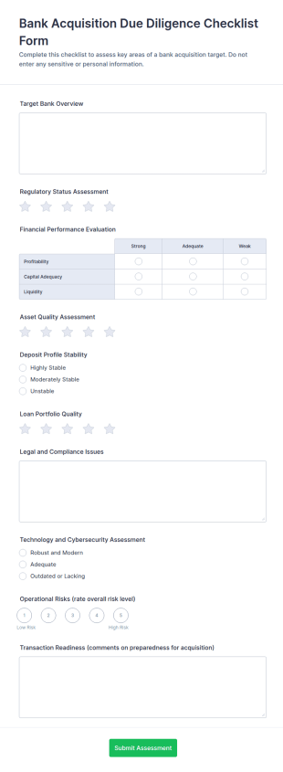 Bank Acquisition Due Diligence Checklist Form Template
