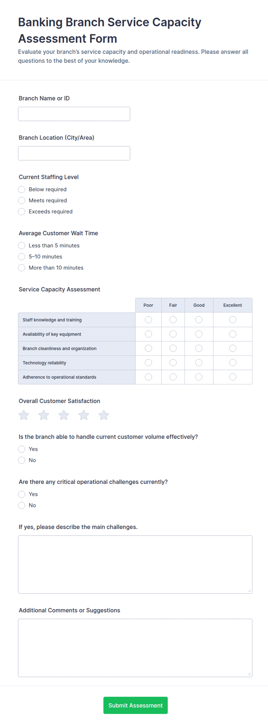 Banking Branch Service Capacity Assessment Form Template | Jotform