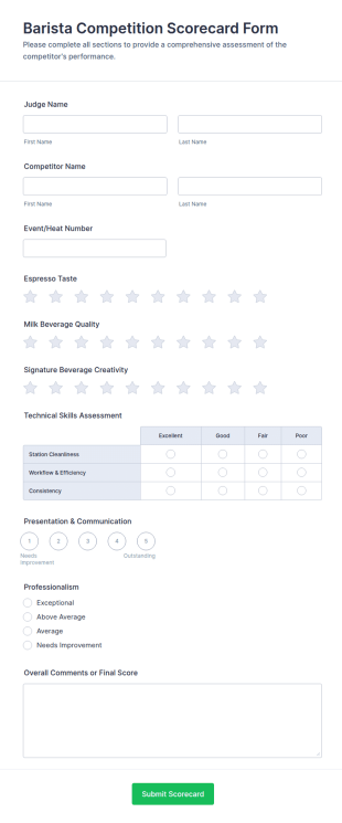Barista Competition Scorecard Form Template