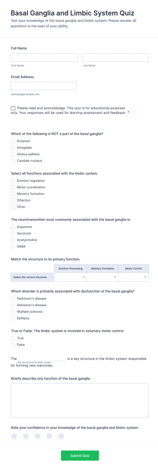 Basal Ganglia And Limbic System Quiz Form Template
