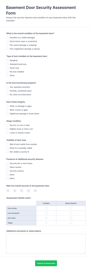 Basement Door Security Assessment Checklist Form Template