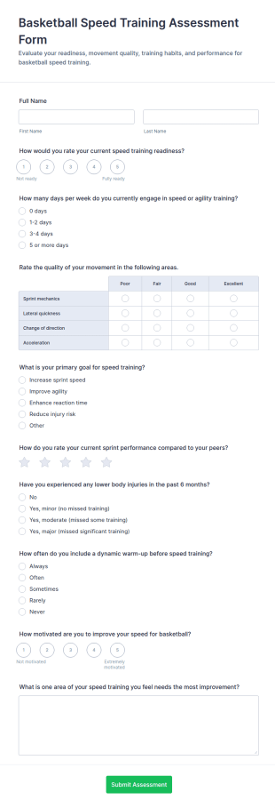 Basketball Speed Training Assessment Form Template