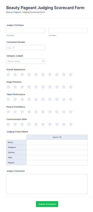 Beauty Pageant Judging Scorecard Form Template