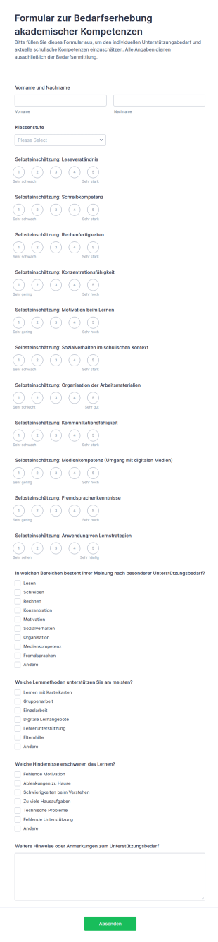 Bedarfsanalyse Für Akademische Fähigkeiten Survey