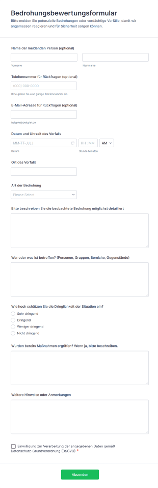 Bedrohungsbewertungsformular