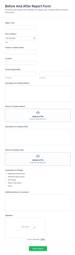 Before And After Report Form Template