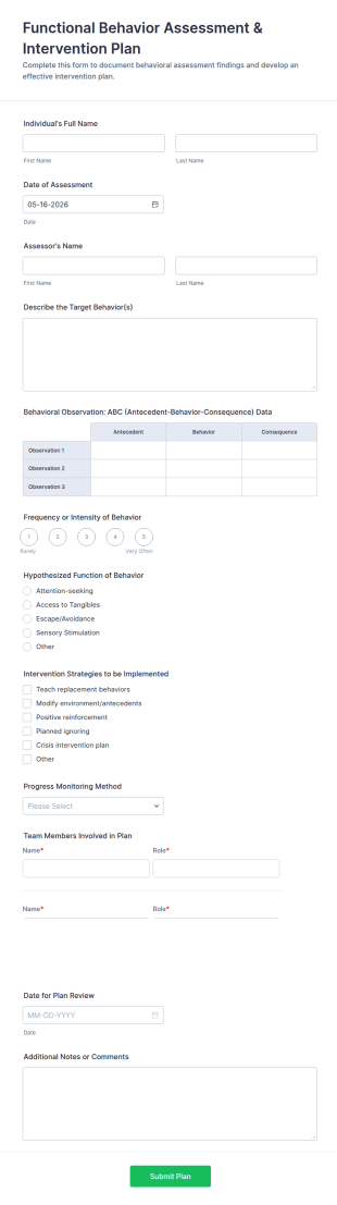 Behavior Assessment And Intervention Plan Form Template