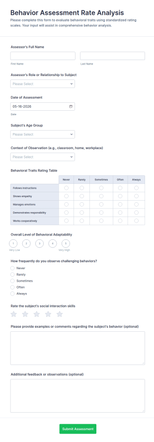 Behavior Assessment Rate Analysis Form Template