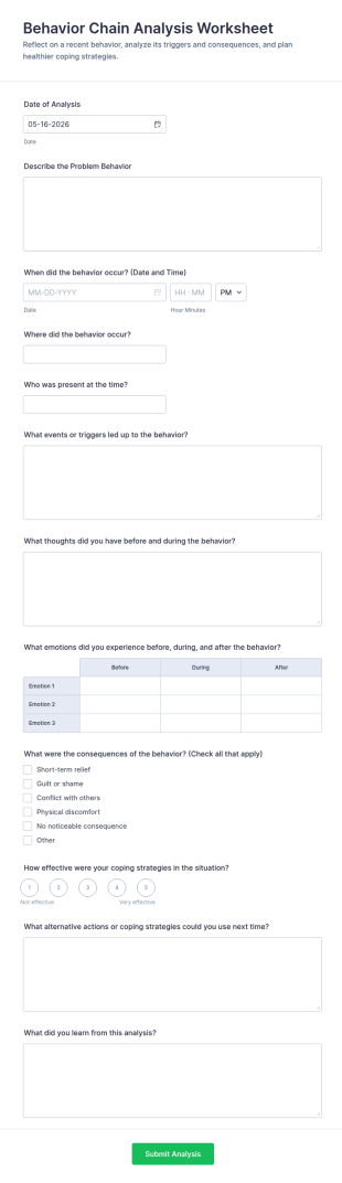 Behavior Chain Analysis Worksheet Form Template