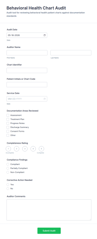 Behavioral Health Chart Audit Form Template