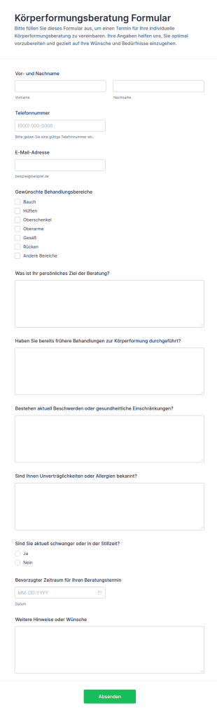 Beratung Zur Körperkonturierung Form