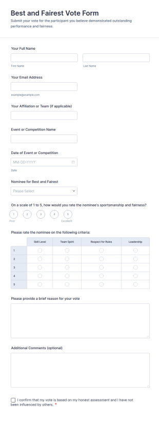 Best And Fairest Vote Form Template