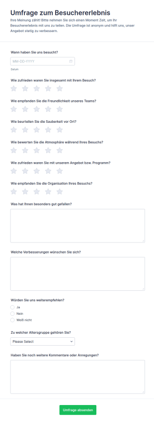 Besucherfahrung Umfrage