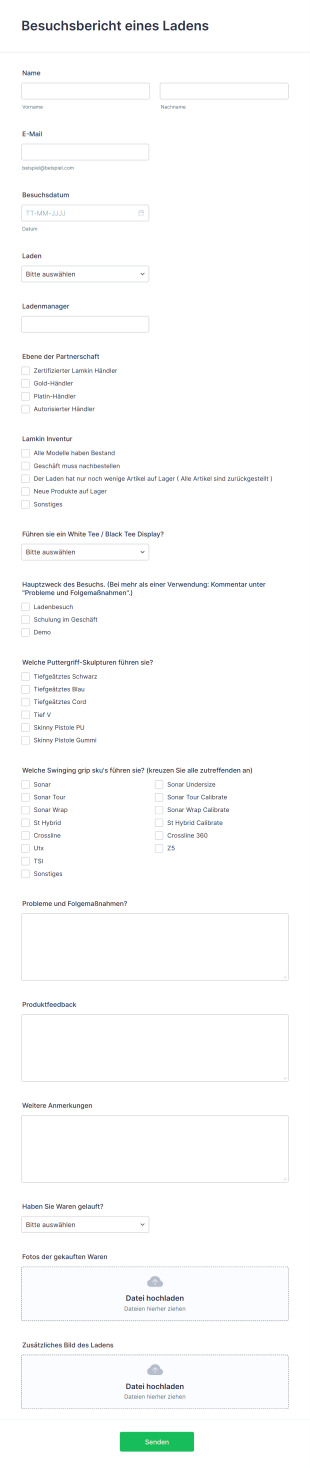 Besuchsbericht Eines Ladens Form Template