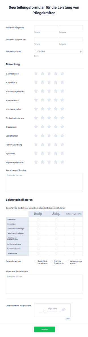 Beurteilungsformular Für Die Leistung Von Pflegekräften