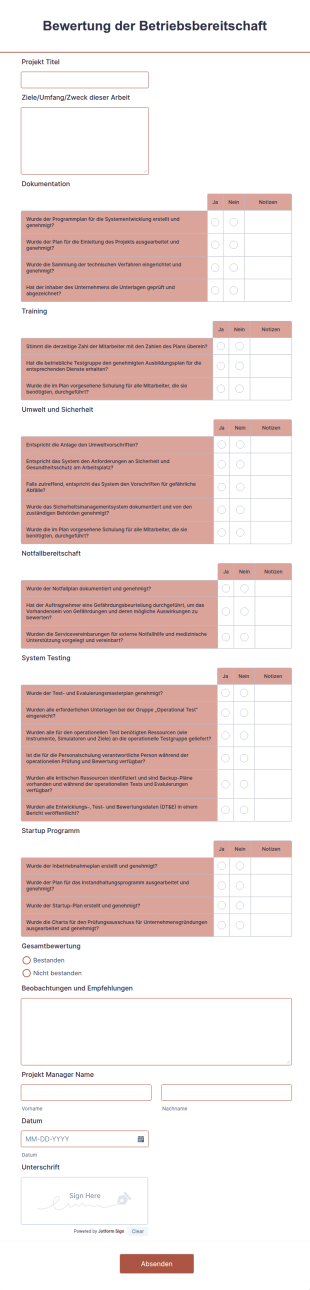 Bewertung Der Betriebsbereitschaft