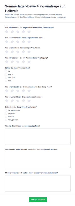 Bewertung Des Sommerlagers – Zwischenstand Fragebogen