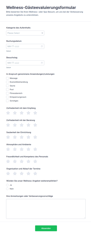 Bewertungsbogen Für Spa Gäste