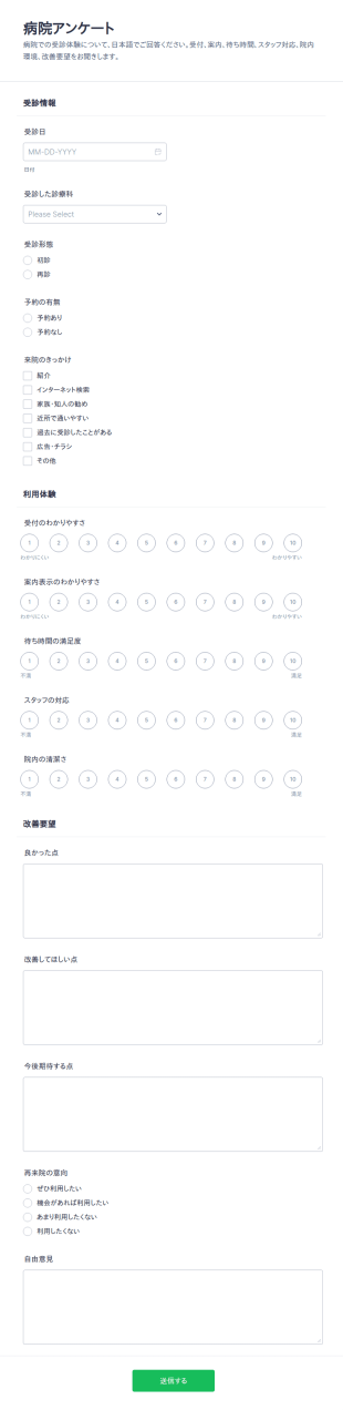 病院アンケート