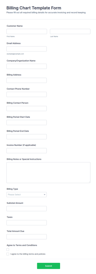 Billing Chart Template Form
