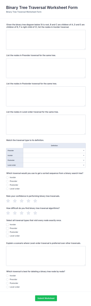 Binary Tree Traversal Worksheet Form Template