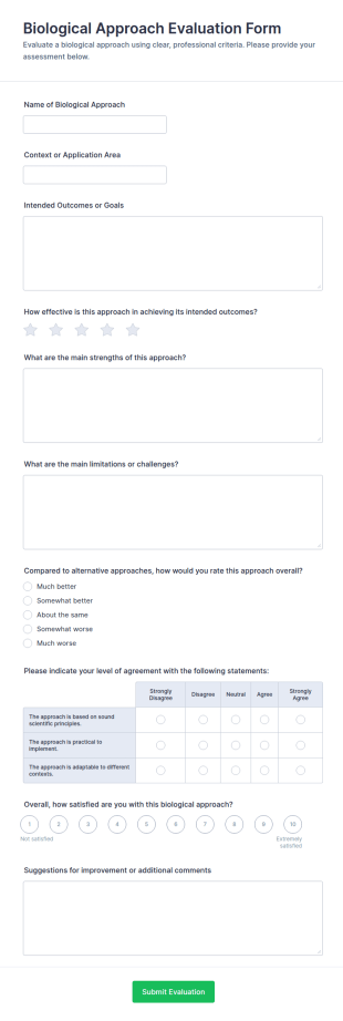 Biological Approach Evaluation Form Template