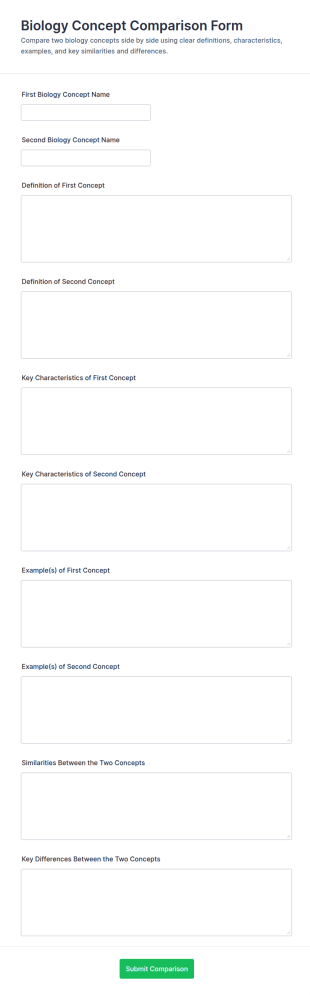 Biology Concept Comparison Form Template