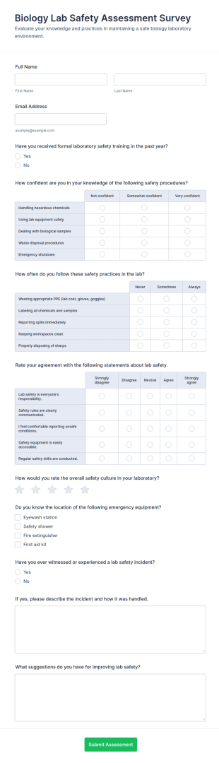 Biology Lab Safety Assessment Survey Form Template