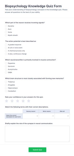 Biopsychology Knowledge Quiz Form Template