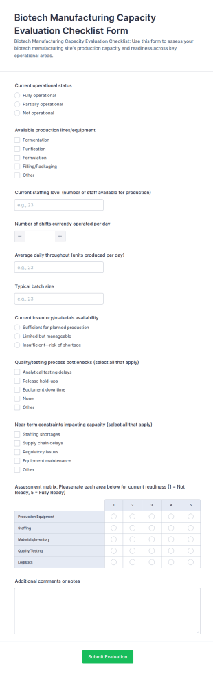 Biotech Manufacturing Capacity Evaluation Checklist Form Template