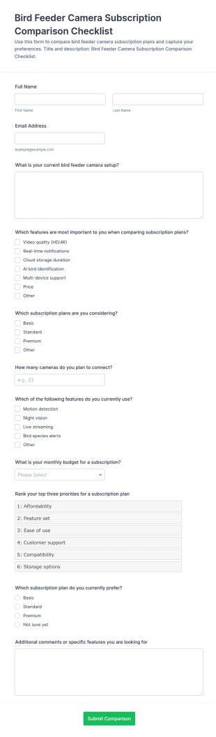 Bird Feeder Camera Subscription Comparison Checklist Form Template