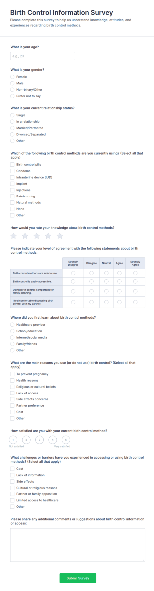 Birth Control Information Survey Form Template