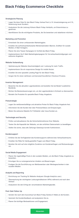 Black Friday Ecommerce Checkliste