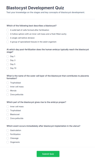 Blastocyst Development Quiz Form Template