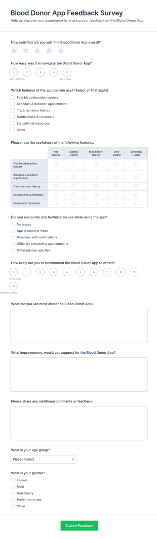 Blood Donor App Feedback Survey Form Template