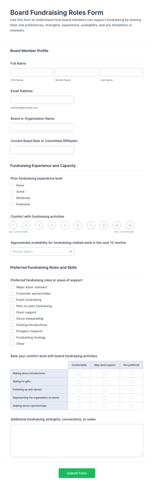 Board Fundraising Roles Survey Form Template