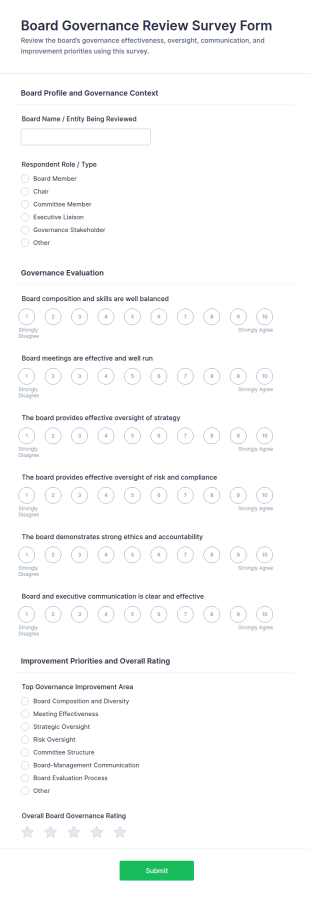 Board Governance Review Survey Form Template