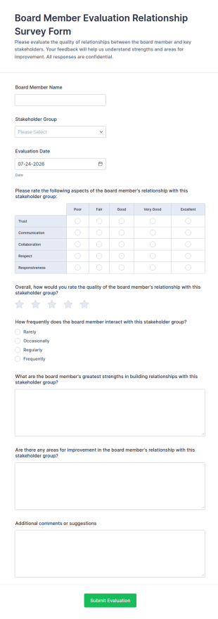 Board Member Evaluation Relationship Survey Form Template