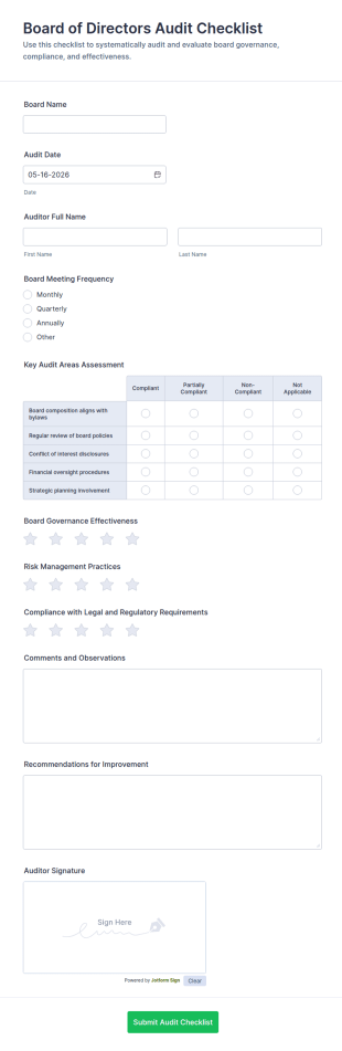 Board Of Directors Audit Checklist Form Template