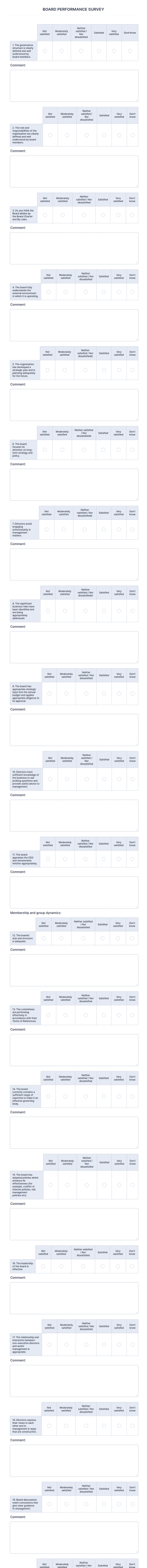 Board Performance Survey Form Template