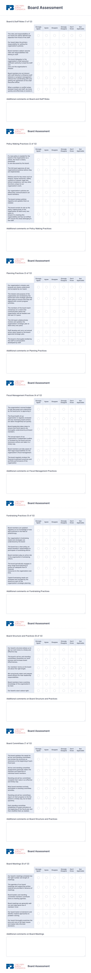 Board Self Assessment Form Template