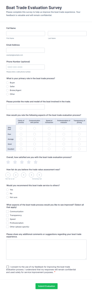 Boat Trade Evaluation Survey Form Template