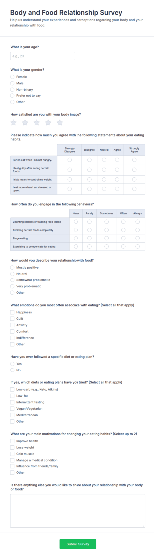 Body And Food Relationship Survey Form Template