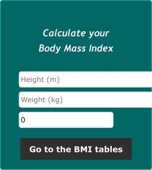 Body Mass Index Calculator Form Template